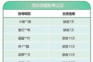 克洛普：过去11天都没有像样地训练过，队员们都挺过来了