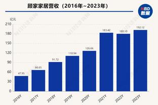 现场人员问韦世豪：下场能不能上，韦世豪：不知道