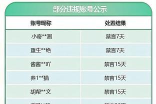 希勒：鲍勃有点像帕尔默与福登的结合体，他的未来不可限量